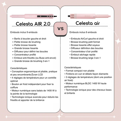 Celesta® Sèche-cheveux AirStyler 2.0 - 9 en 1 Rose